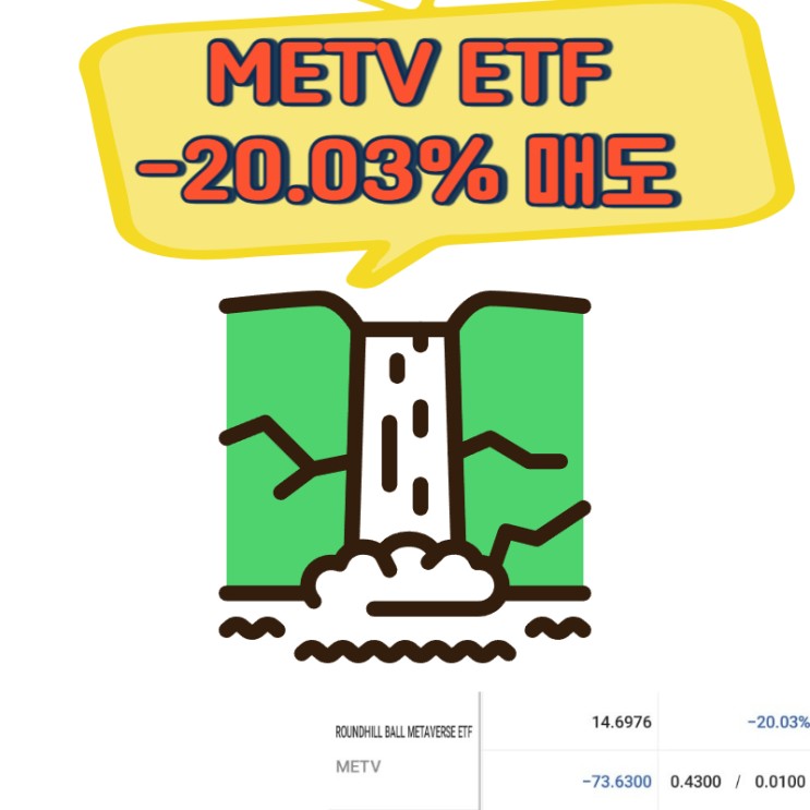 늦게 들어간 메타버스.... METV ETF -20.03% 매도 [2024.01]