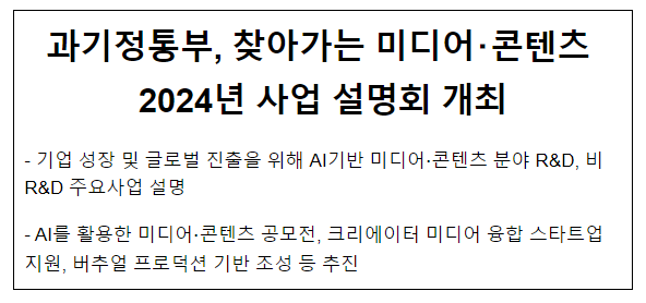 2024 찾아가는 미디어·콘텐츠 사업설명회 개최 2024 찾아가는 미디어·콘텐츠 사업설명회 개최