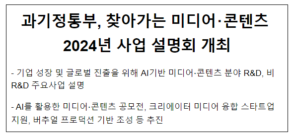 2024 찾아가는 미디어·콘텐츠 사업설명회 개최