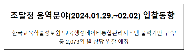 조달청 용역분야(2024.01.29.~02.02) 입찰동향 조달청 용역분야(2024.01.29.~02.02) 입찰동향