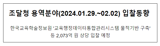 조달청 용역분야(2024.01.29.~02.02) 입찰동향