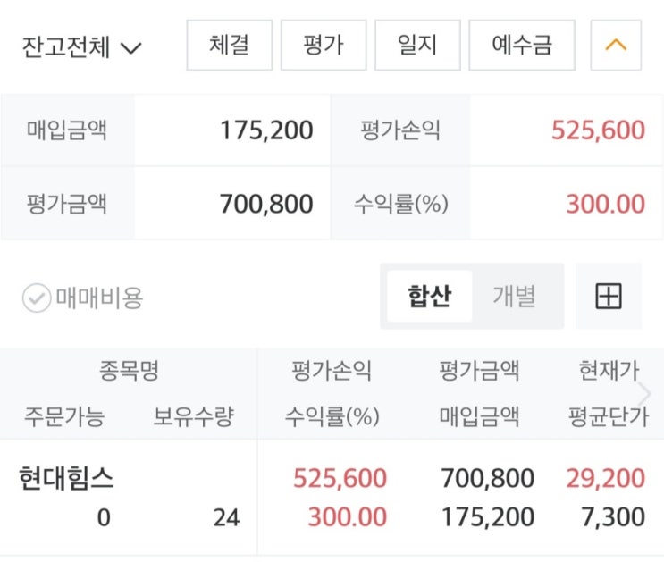  현대힘스 공모주 상장 매도 후기(따상상 시현, 마음 편한 공모주 투자)