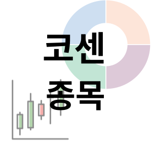  코센 - 스테인리스, 바나듐 배터리, ESS 주식 종목 주가 차트