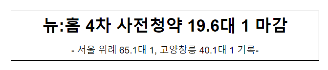 뉴:홈 4차 사전청약 19.6대 1 마감 뉴:홈 4차 사전청약 19.6대 1 마감