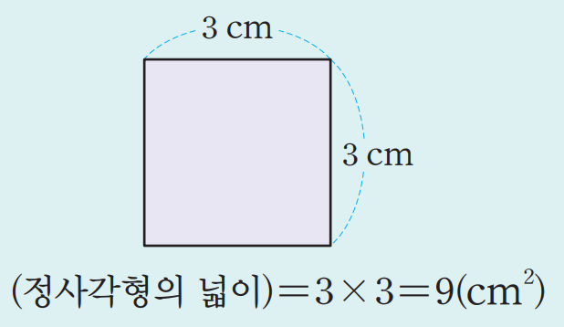 사다리꼴의 넓이 공식, 삼각형 넓이공식 (직사각형, 마름모, 평행사변형 넓이) : 네이버 블로그