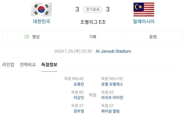  한국 말레이시아 아시안컵 3-3 졸전 무승부