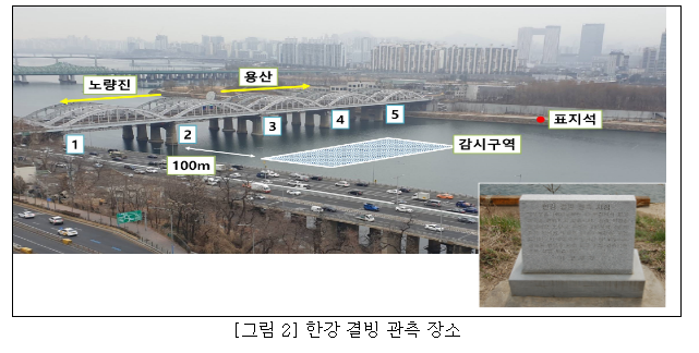 한파 속 2023년 겨울 한강 첫 결빙 한파 속 2023년 겨울 한강 첫 결빙