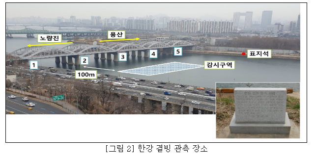 한파 속 2023년 겨울 한강 첫 결빙