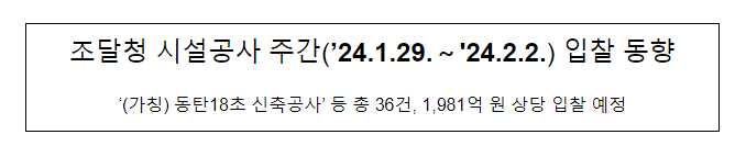 조달청 시설공사 주간(’24.1.29.～’24.2.2.) 입찰 동향