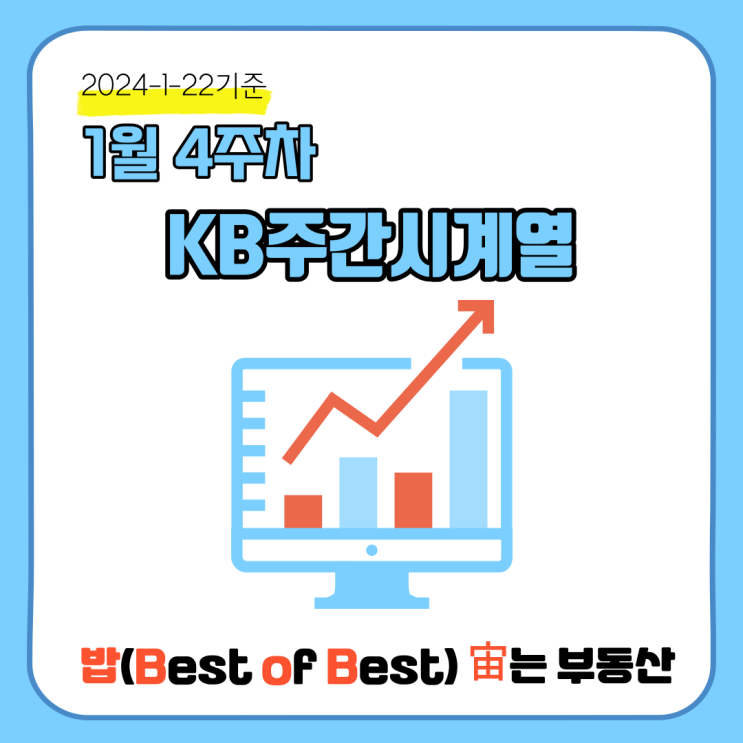  KB부동산 주간시계열지도 전국아파트가격 매매 및 전세시세동향 요약 2024년 1월 4주차