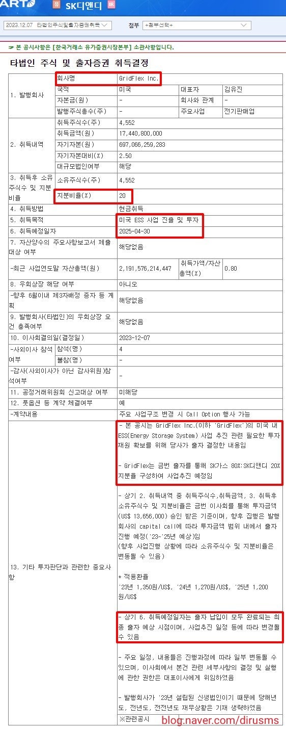1/26] 오늘의 리포트 종목분석: SK디앤디(210980) : 네이버 블로그