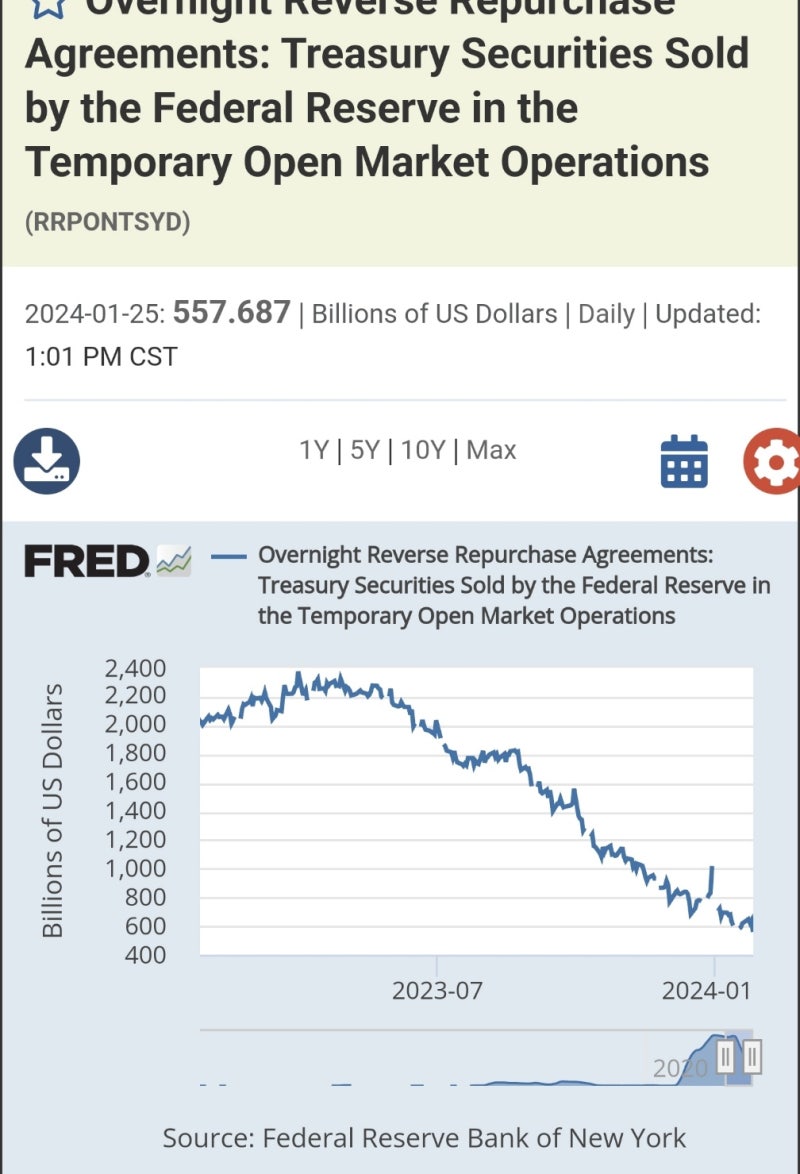 2024년 1월 26일 - 27일 미국주식일지(24.01.27 08시02분쯤 업로드) : 네이버 블로그