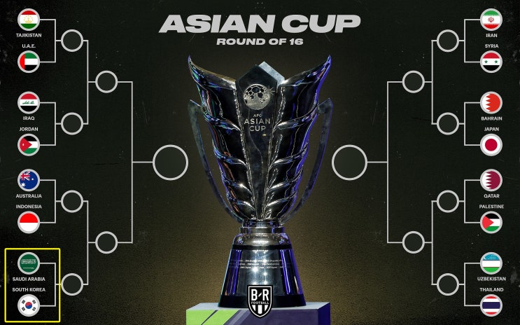 2024 <b>아시안컵</b> 축구 조별리그 순위 결과 <b>16강 대진표</b> 한국... 