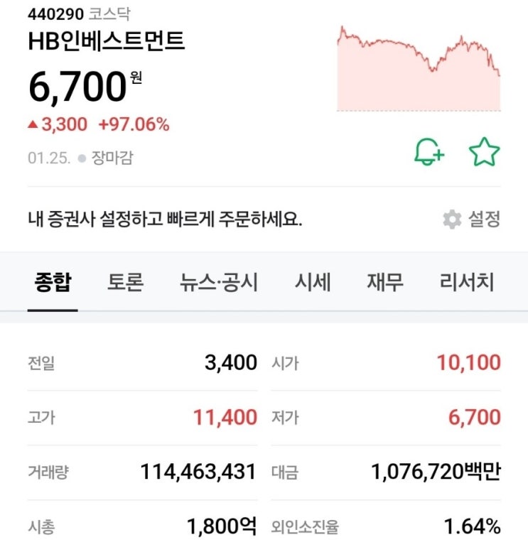 HB인베스트먼트 상장 (코스닥) - 최고수익 235% -  NH투자증권