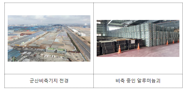 기획재정부와 조달청, 군산비축기지 방문 핵심 원자재 비축상황 공동 점검 기획재정부와 조달청, 군산비축기지 방문 핵심 원자재 비축상황 공동 점검