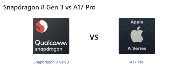  퀄컴 Snapdragon 8 gen 3와 애플 A17 pro 비교