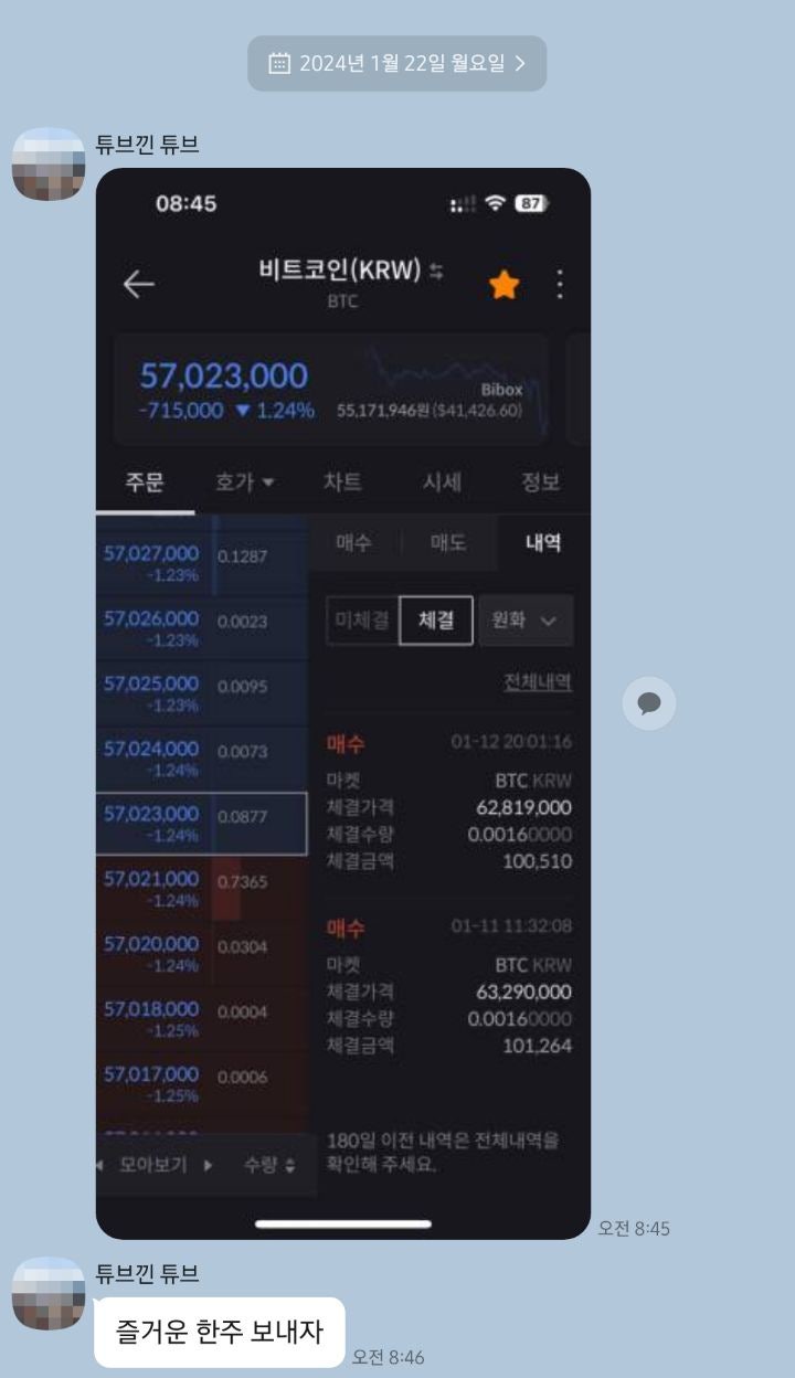 비트코인 장기투자 이야기 두 번째 - 4번째 반감기를 바라보는 시점에서 : 네이버 블로그