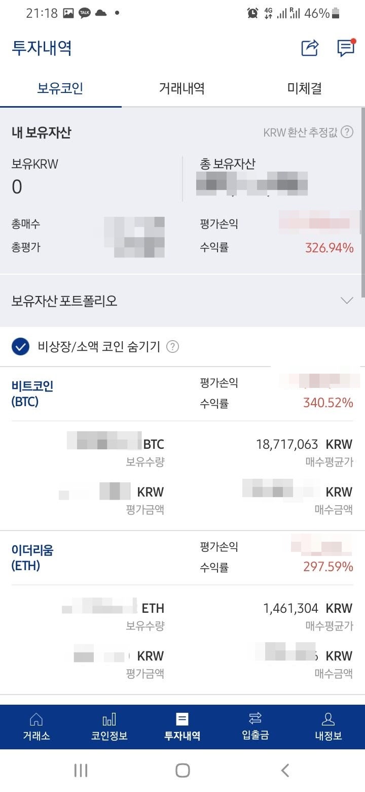 비트코인 장기투자 이야기 두 번째 - 4번째 반감기를 바라보는 시점에서 : 네이버 블로그