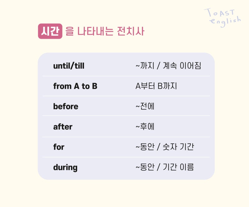 전치사 종류와 뉘앙스, 총정리 : 네이버 블로그