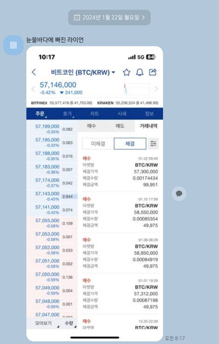 비트코인 장기투자 이야기 두 번째 - 4번째 반감기를 바라보는 시점에서 : 네이버 블로그