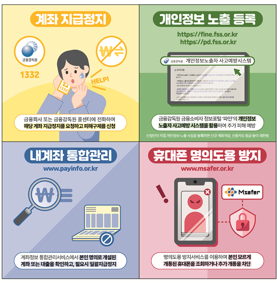  보이스피싱, 안 막는 것인가? 못 막는 것인가?