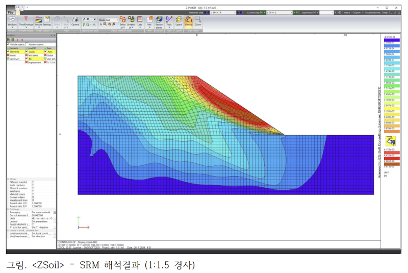 유한요소해석 강도감소법(SRM) vs 한계평형해석(LEM) 비교 : 네이버 블로그