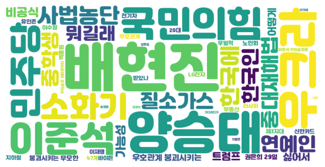 2024-01-27 토요일 05:22 헤드라인&키워드 뉴스