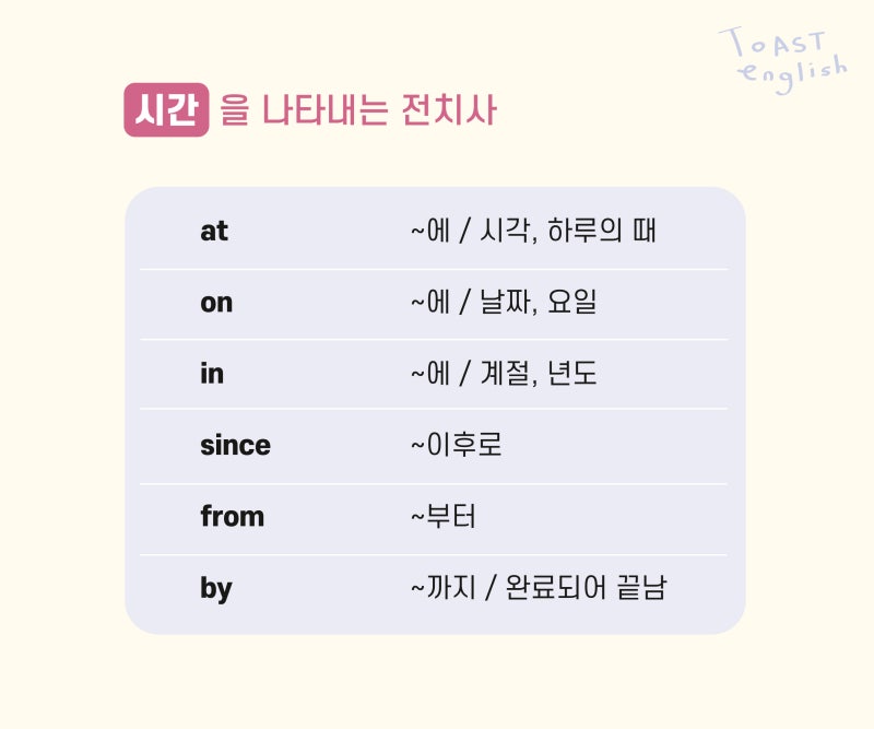전치사 종류와 뉘앙스, 총정리 : 네이버 블로그