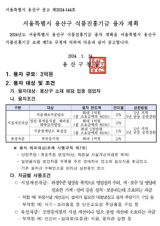 [서울] 용산구 2024년 식품진흥기금 융자 계획 공고