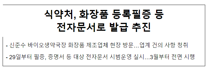식약처, 화장품 등록필증 등 전자문서로 발급 추진 식약처, 화장품 등록필증 등 전자문서로 발급 추진