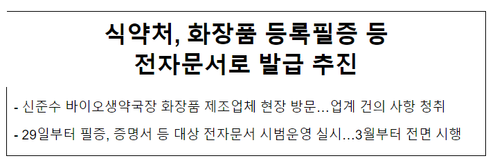 식약처, 화장품 등록필증 등 전자문서로 발급 추진