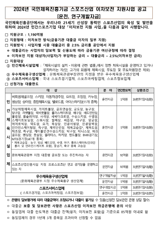 2024년 2차 국민체육진흥기금(운전ㆍ연구개발자금) 스포츠산업 이차보전 지원사업 공고