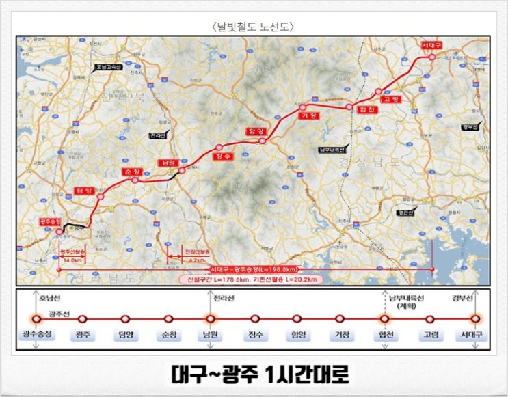 <b>달빛철도 특별법</b> 통과, 대구~광주 1시간대로