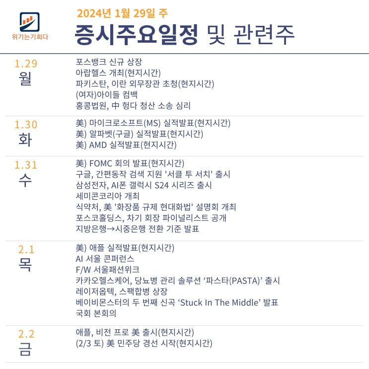 증시 주요일정 및 관련주 리스트 (1월 29일주)
