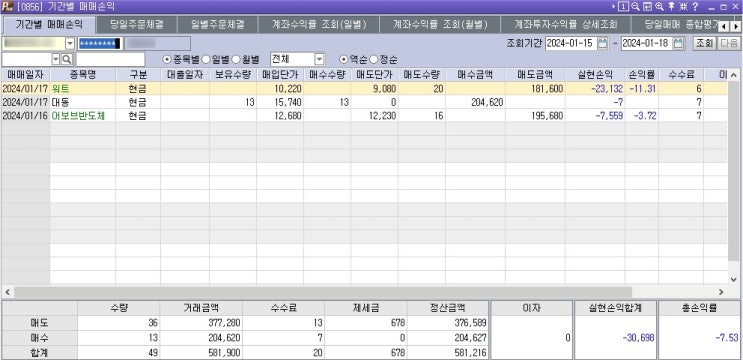  파랗게 파랗게