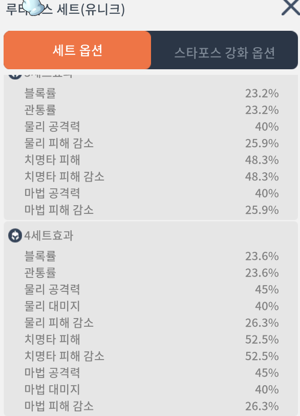  메이플스토리m 아이템 맞추는 순서 200이후 (파프, 앱솔)