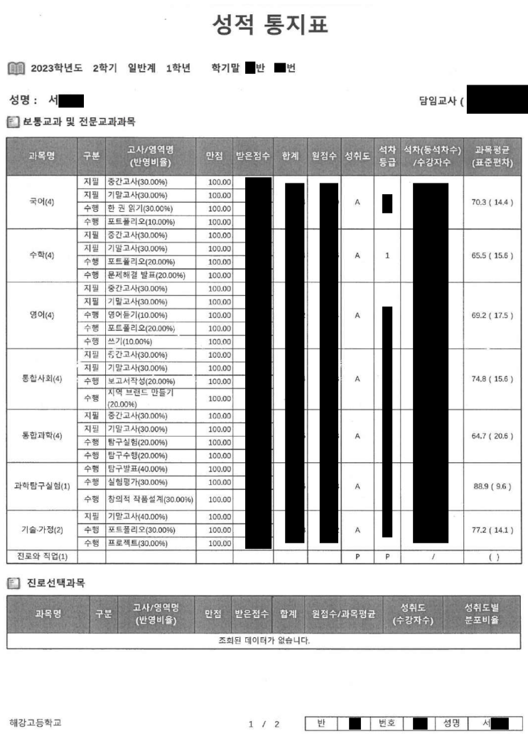  [학원생 인터뷰] 해강고 1학년 내신 1등급 서ㅇㅇ 학생 인터뷰