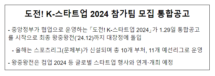 도전! K-스타트업 2024 참가팀 모집 통합공고