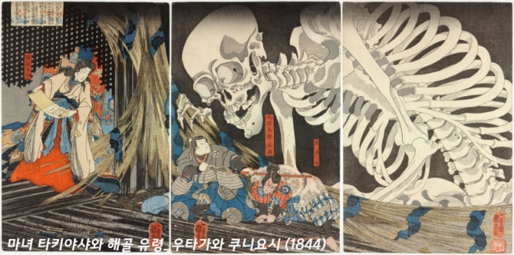  해골이 있는 명화