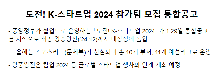 도전! K-스타트업 2024 참가팀 모집 통합공고 도전! K-스타트업 2024 참가팀 모집 통합공고
