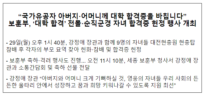 국가유공자 아버지·어머니께 대학 합격증을 바칩니다 국가유공자 아버지·어머니께 대학 합격증을 바칩니다