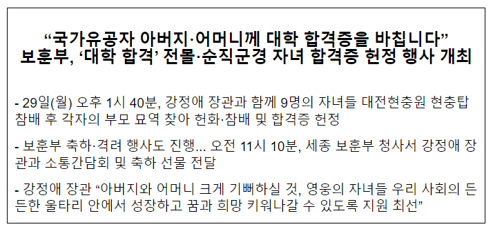 국가유공자 아버지·어머니께 대학 합격증을 바칩니다