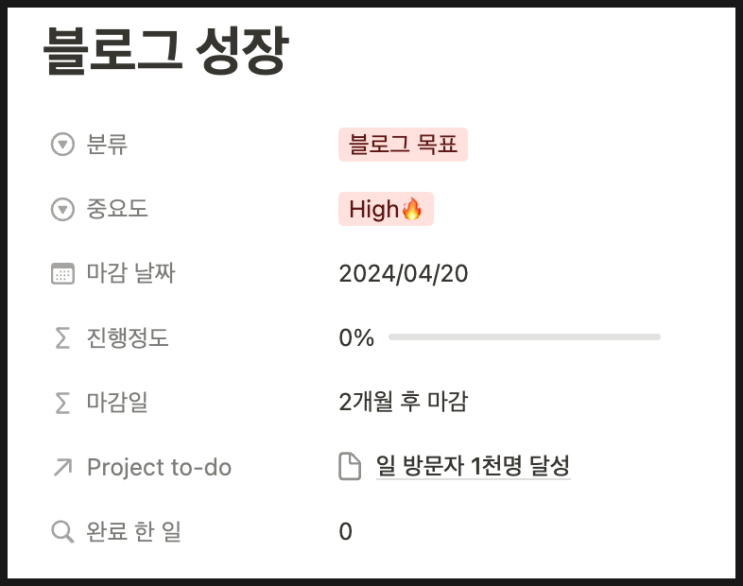  블로거 퍼스널 브랜딩에 관하여