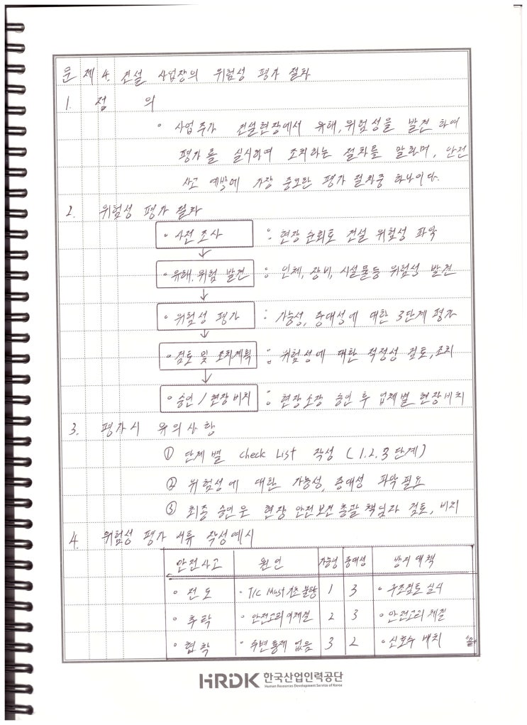  132회 건축시공기술사 용어 복기 - 건설 사업장의 위험성 평가절차