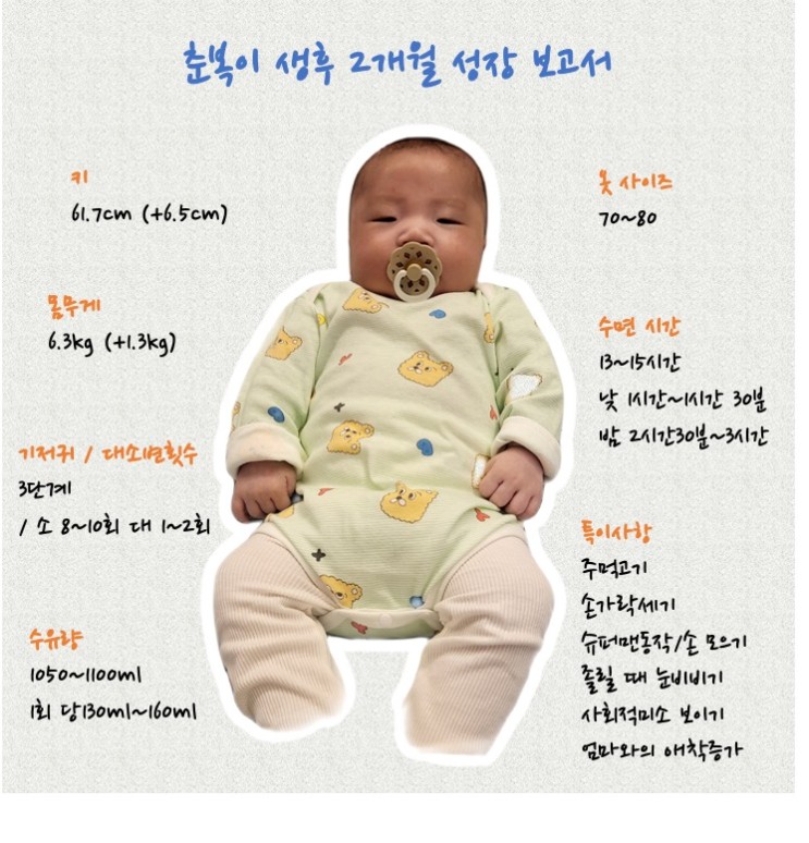 생후 2개월(31~60일) 아기 성장기록 (키,몸무게,분유량,수면시간 등)