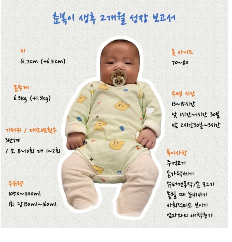  생후 2개월(31~60일) 아기 성장기록 (키,몸무게,분유량,수면시간 등)