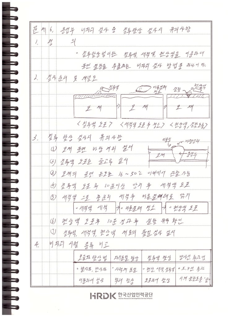  132회 건축시공기술사 용어 복기 - 용접부 비파괴 검사 중 침투탐상 검사시 유의사항