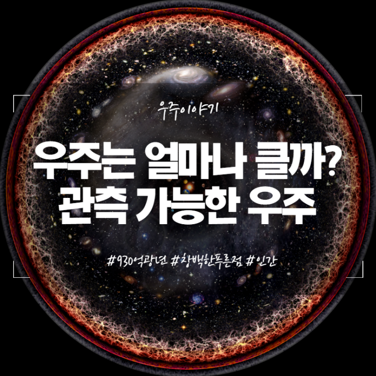  우주의 얼마나 클까? 관측 가능한 우주