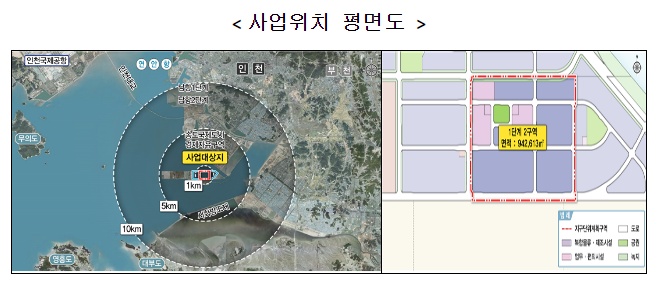 인천신항 물류기업 유치를 위한 항만배후단지 94.3만 조성 완료