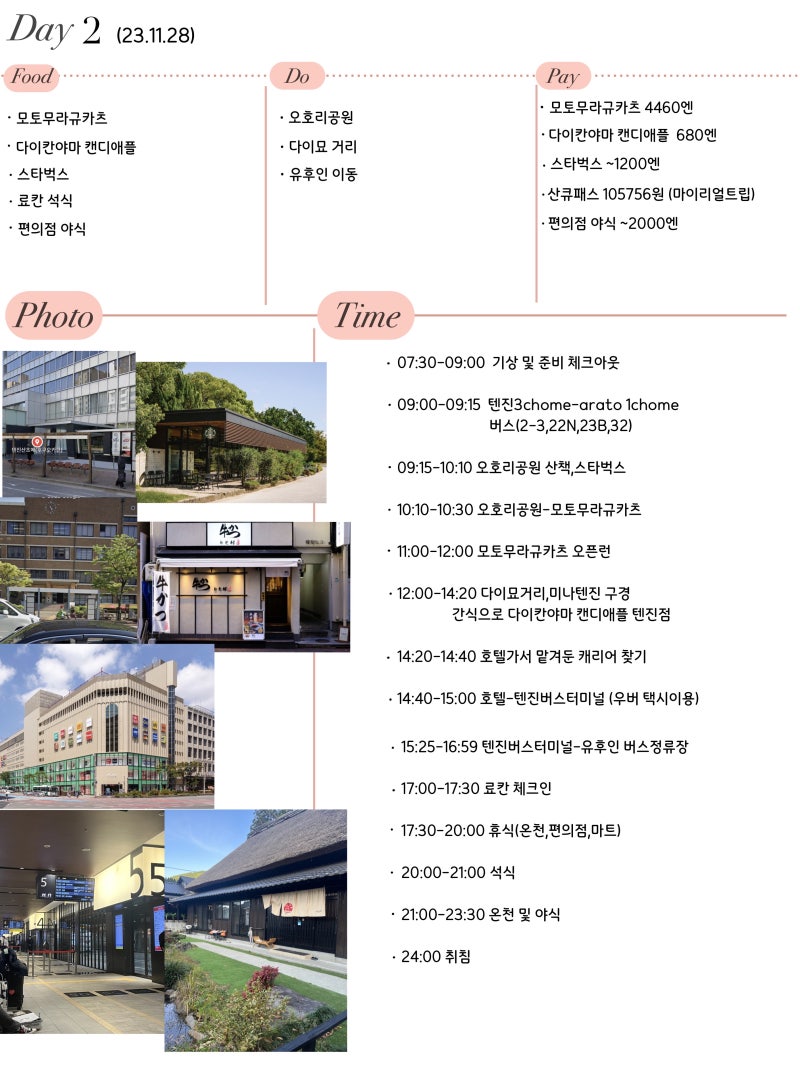 아이패드 굿노트 여행계획표 양식 속지 pdf파일 무료 다운로드